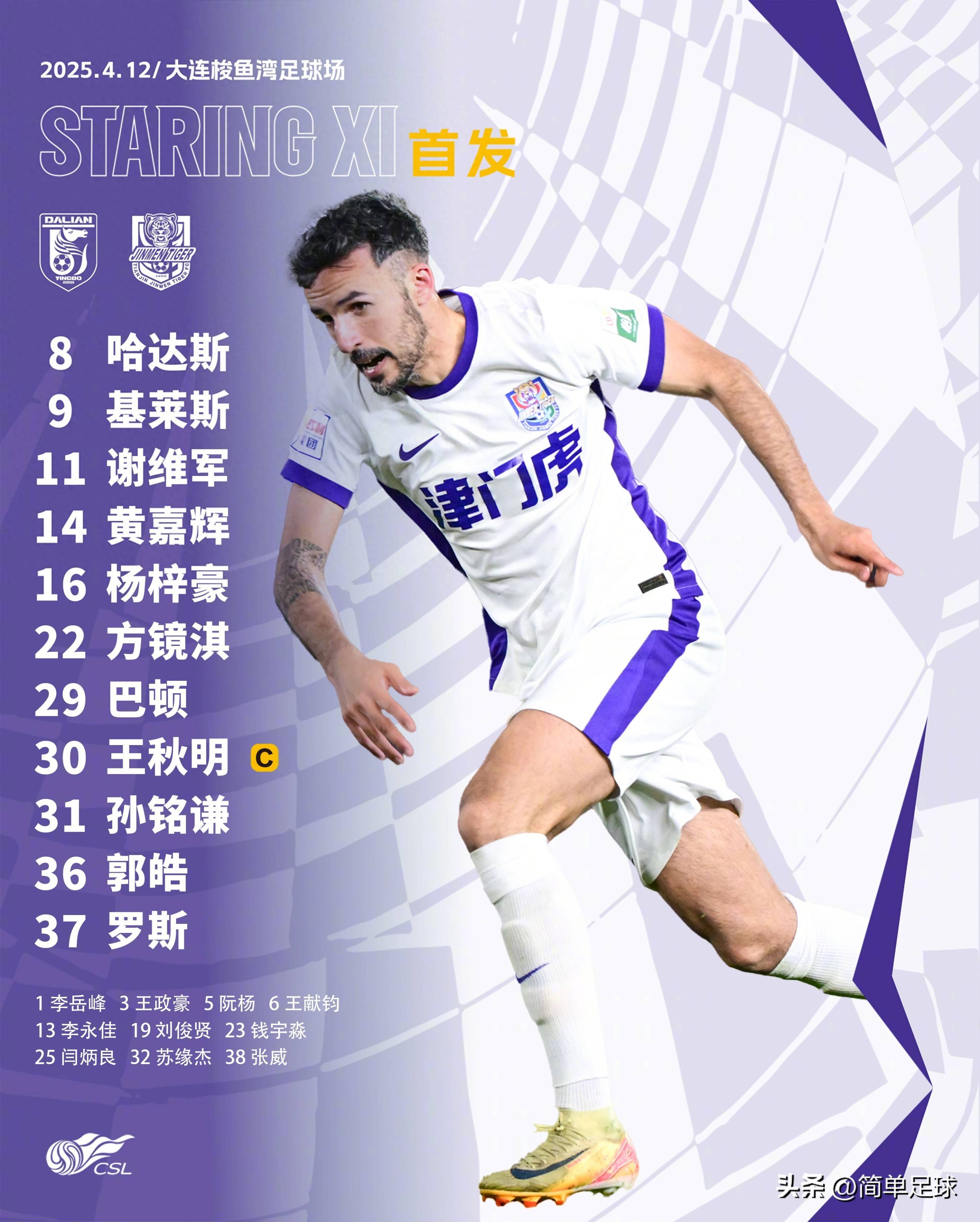 关于中超球队签下悍将外援,有望提升实力的信息 关于中超球队签下悍将外援,有望提升实力的信息