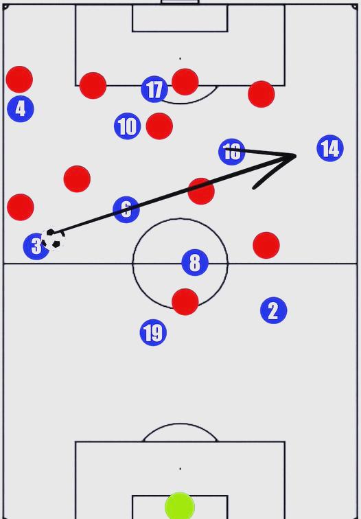 关于世界杯战术革新取得奇效,引发战术热潮的信息 关于世界杯战术革新取得奇效,引发战术热潮的信息