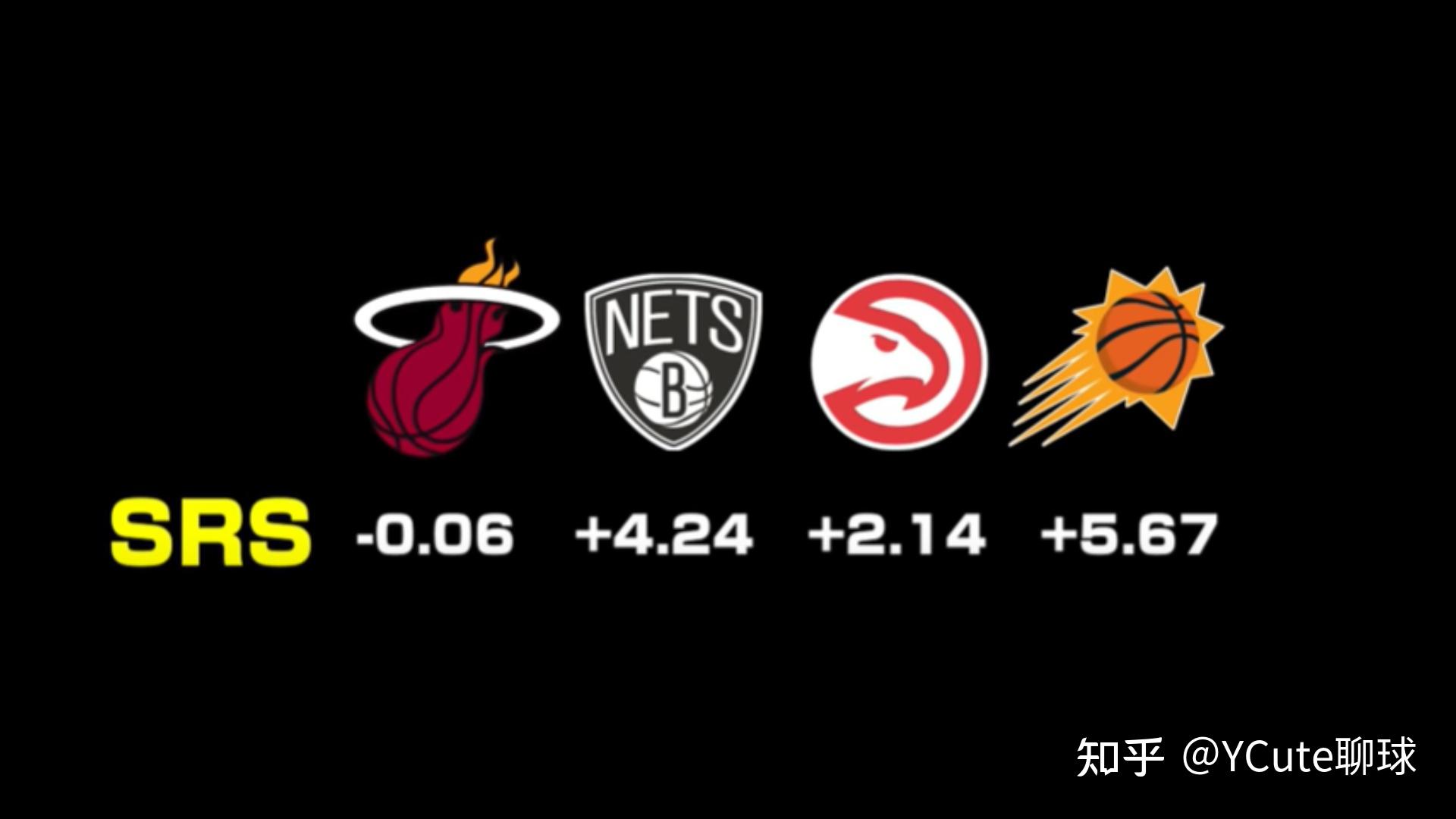 雄鹿轻取浙江队，詹姆斯刷新纪录